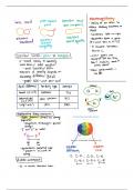 General Chemistry I: Chemical Bonding (1 of 2)