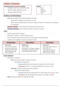 Chapter 5 - The Cardiovascular System Guides