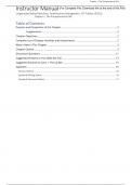 Small Business Management Launching & Growing Entrepreneurial Ventures, 20e Justin Longenecker, William Petty, Leslie Palich, Frank Hoy (Solution Manual)