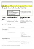 NURS 201Focused Exam Infection Subjective_ Shadow Health