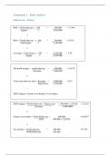 Summary -  Financial Management 314 (Finman314)