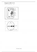 Life Science grade 10 past paper diagrams