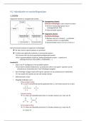 Bio-organische chemie (behaald resultaat 16/20)