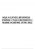 AQA A LEVEL BUSINESS PAPER 1 7132/1 BUSINESS 1 MARK SCHEME JUNE 2022 | AQA A LEVEL BUSINESS 7132/2 PAPER 2 BUSINES 2 MARK SCHEME JUNE 2022 and AQA A LEVEL BUSINESS 7132/3 PAPER 3 BUSINESS MARK SCHEME JUNE 2022