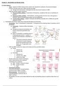 Lehninger Chapter 8 - Nucleotides and Nucleic Acids