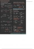 Oxymercuration/Demercuration & Hydroboration