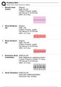 Foundations of EKG Interpretation - Prophecy Health Complete/ Prophecy EKG Top Score A