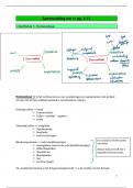 Biologie, Homeostase/Negatieve terugkoppeling/ bloed en bloedsomloop