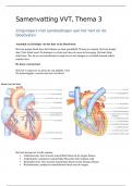 Samenvatting VVT thema 3 (boek deel 2) 