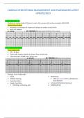 CARDIAC DYSRHYTHMIAMANAGEMENT AND PACEMAKERSLATEST UPDATE2023.