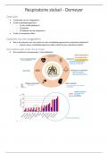 Samenvatting theorielessen Demeyer - kinesitherapie van het respiratoire stelsel