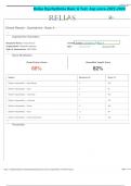 Relias Dysrhythmia Basic A Test -top score-2023-2024