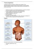 Module 1: Tractus digestivus