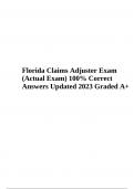 Claims Adjuster Exam Questions With Answers Latest Update | Florida Claims Adjuster Exam Questions and Answers Updated 2024 | Florida Claims Adjuster Final Exam Questions With Answers & Florida Claims Adjuster Exam Questions With Correct Answers Latest 20