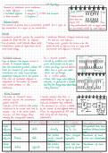 Cell physiology 