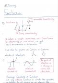 AP Mathematics functions and discontinuities