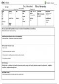 MONA HERNANDEZ CLINICAL WORKSHEET 