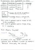 General Chemistry 1