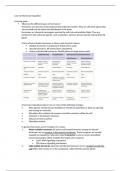 BBS2051 Case 3 Hormonal regulation