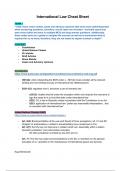 INTERNATIONAL LAW: CHEAT SHEET (UNC, DASR, ICC, CONSTITUTION, ICJ)