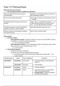 CIE A Level Biology 9700 Topic 13: Photosynthesis Summary Notes