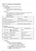 CIE A Level Biology 9700 Topic 15: Control and Coordination Summary Notes