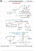 Formulae-class 12 jee main,neet physics