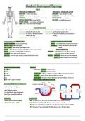 AQA GCSE PE Revision Booklet