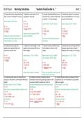 Electricity Calculations. Questions and Answers. WELL illustrated workings. graded A+.