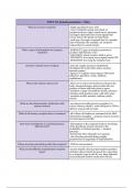 Class notes NEUROSCI 223 - Cellular and Molecular Neurobiology (UNIT 6: SOMATOSENSATION AND PAIN) 