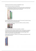 Class notes Química: Clasificación de los elementos de la tabla periódica, penetración, apantallamiento y carga