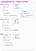 Integration summary