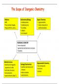 Descriptive Inorganic Chemistry 1-The Scope of Inorganic Chemistry, Texas A&MU 2019