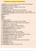 QMA INDIANA CLASSIFICATION AND DRUGS 1. antacids: Tums, Amphojel, Maalox, Mylanta, Rolaids, Milk of Magnesia 2. anti-ulcer: Pepcid, Zantac, Tagamet 3. antiemetics: Dramamine, Phenergan, Antivert, Tigan