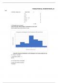 Frequency Distribution Tables and Histogram