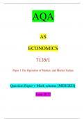 June 2022 AQA AS ECONOMICS 7135/1 Paper 1 The Operation of Markets and Market Failure Question Paper + Mark scheme [MERGED] 