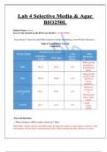 Lab 4 Selective Media & Agar BIO250L