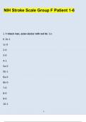 NIH Stroke Scale Group F Patient 1-6 Complete (2024 / 2025) 100% Verified