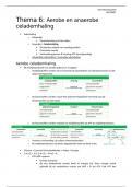 Samenvatting Biologie 5ASO: Aerobe en Anaerobe celademhaling