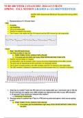 NURS 480 WEEK 2 EXAM 2023 -2024 ACCURATE SPRING FALL SESSION GRADED A+ GUARENTEED PASS