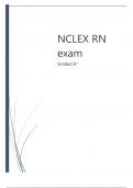 NECLEX RN EXAM REVIEW