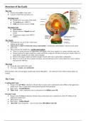 Pearson Edexcel AS Level Geography - Unit 1 Topic 1: Structure of the Earth, Plate Tectonic Theory, Plate Boundaries, Volcanoes, Earthquakes & Tsunamis