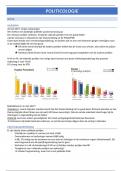 Samenvatting "Een plattegrond van de macht 10de editie" -  Politicologie + actua!