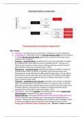 Arguments based on Observation OCR A* revision notes 