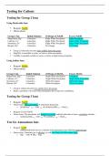 AQA A Level Chemistry - All Chemical Tests with Reagents and Observations