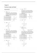 Complete Solution Manual Calculus and Its Applications 11th Edition Questions & Answers with rationales (Chapter 1-6)