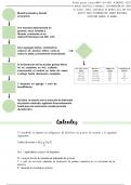 GRASAS Y ACEITES Normas y Procedimientos