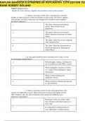 Test Bank For Kaplan & Sadock’s Synopsis of Psychiatry 12th Edition By Robert Boland; Marica Verdiun; Pedro Ruiz 9781975145569 Chapter 1-35 Complete Guide .