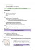 Summary/ Notes on AQA A-level Economics: Markets and Market Failure (Micro Economics) 