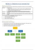 Computer Applications Technology Grade 12 SUMMARY - Computers, Part of Your Life